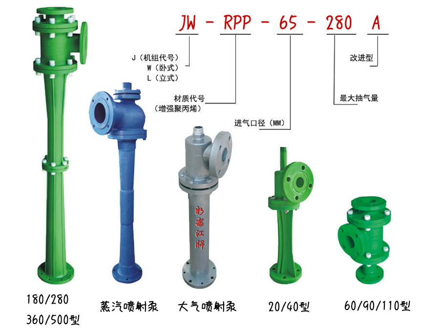 RPP水蒸氣噴射泵、RPP水噴射真空泵、RPP大氣噴射泵